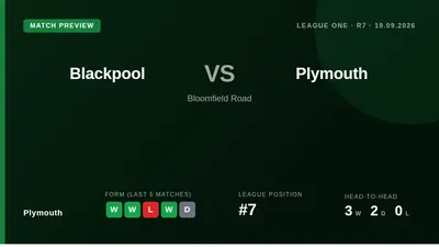 Plymouth, sitting seventh in League One, travel to face Blackpool on Saturday looking to extend a two-game winning streak...